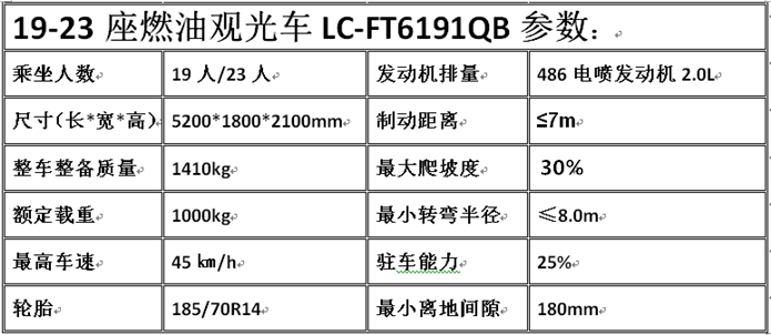 電動觀光車,燃油觀光車,電動巡邏車,電動老爺車,電動貨車,湖南力乘電動科技有限公司