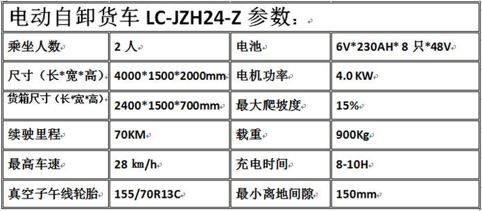 電動觀光車,燃油觀光車,電動巡邏車,電動老爺車,電動貨車,湖南力乘電動科技有限公司