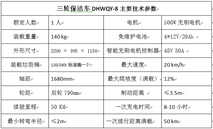 電動觀光車,燃油觀光車,電動巡邏車,電動老爺車,電動貨車,湖南力乘電動科技有限公司