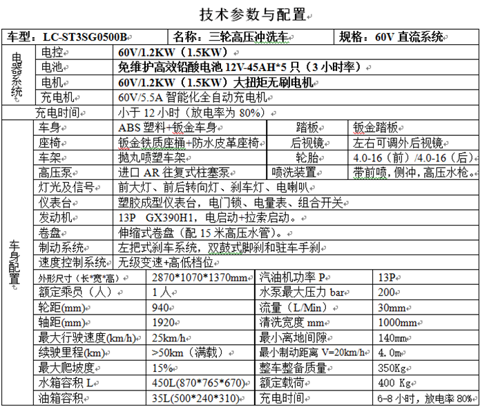 電動觀光車,燃油觀光車,電動巡邏車,電動老爺車,電動貨車,湖南力乘電動科技有限公司